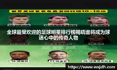 全球最受欢迎的足球明星排行榜揭晓谁将成为球迷心中的传奇人物