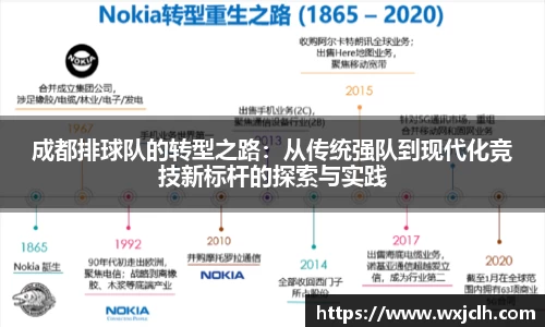成都排球队的转型之路：从传统强队到现代化竞技新标杆的探索与实践