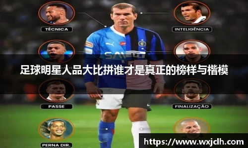 足球明星人品大比拼谁才是真正的榜样与楷模