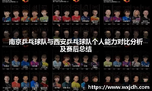 南京乒乓球队与西安乒乓球队个人能力对比分析及赛后总结